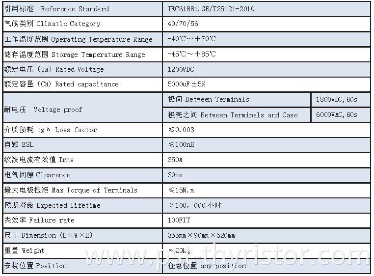 1200VDC DC-Link capacitor customized